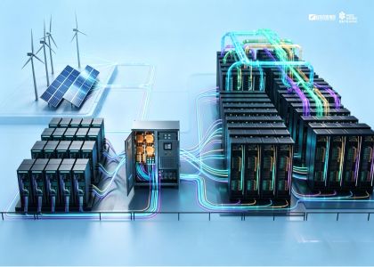 Far East Smart Energy: Leaping from 