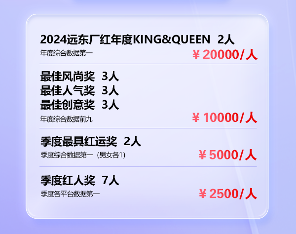 廠紅計(jì)劃帶著大獎(jiǎng)來了 ！