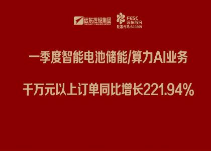 遠東股份：一季度智能電池儲能/算力AI業(yè)務(wù)千萬元以上訂單同比增長221.94%